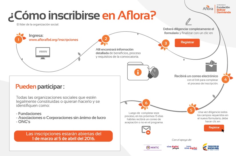 #AfloraFBD Ya abri&oacute; inscripciones